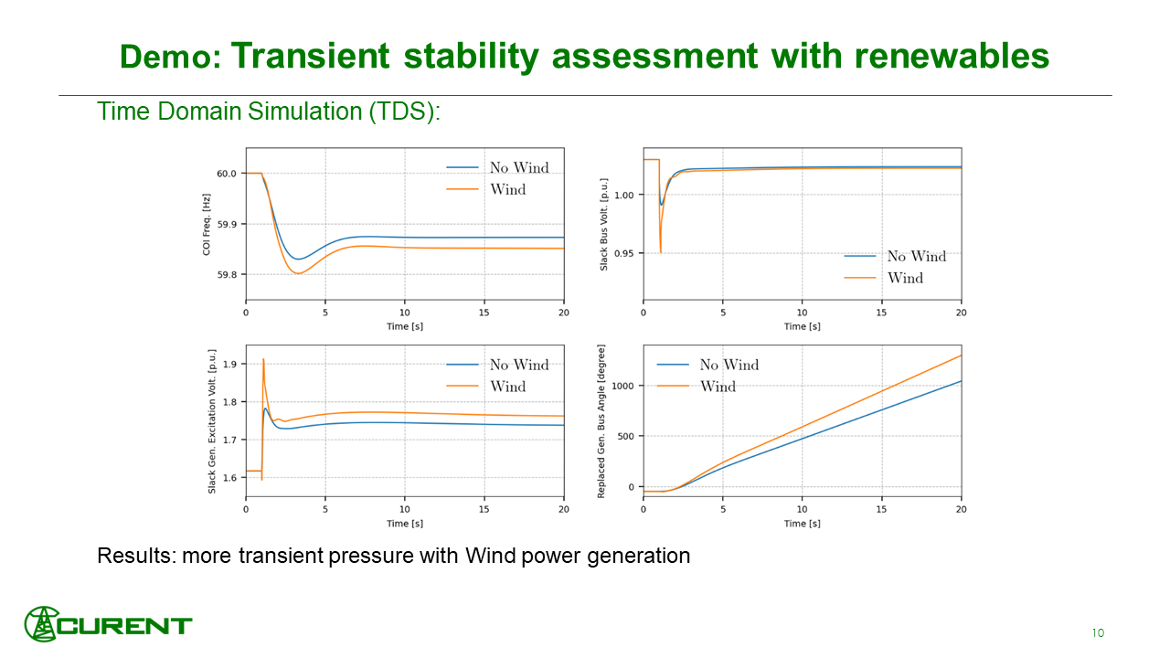 Slide10