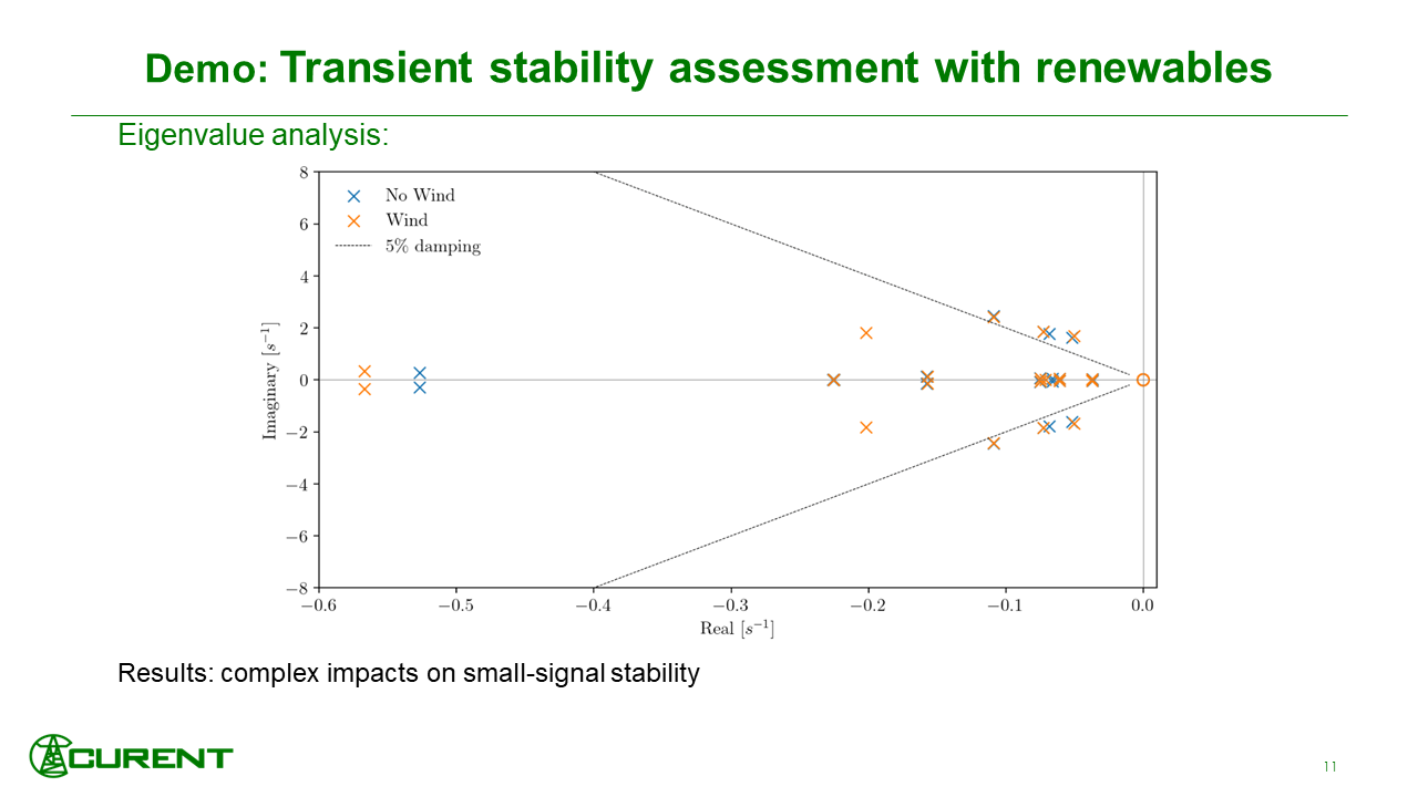 Slide11