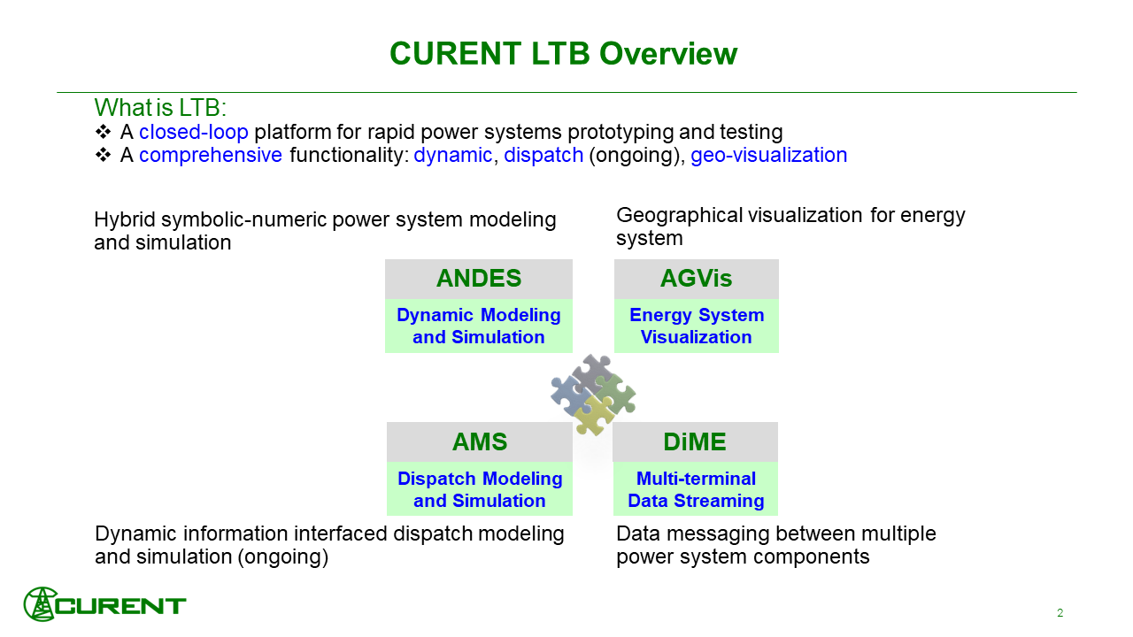 Slide2