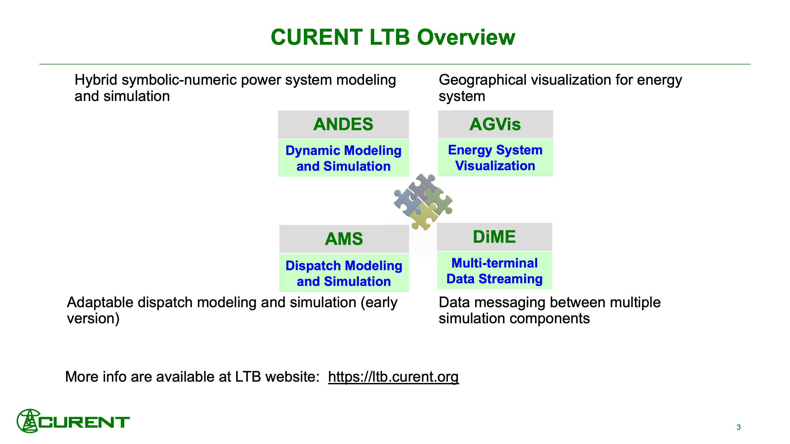 Slide3