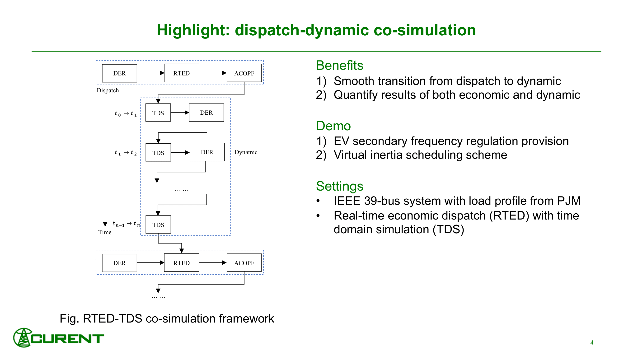 Slide4